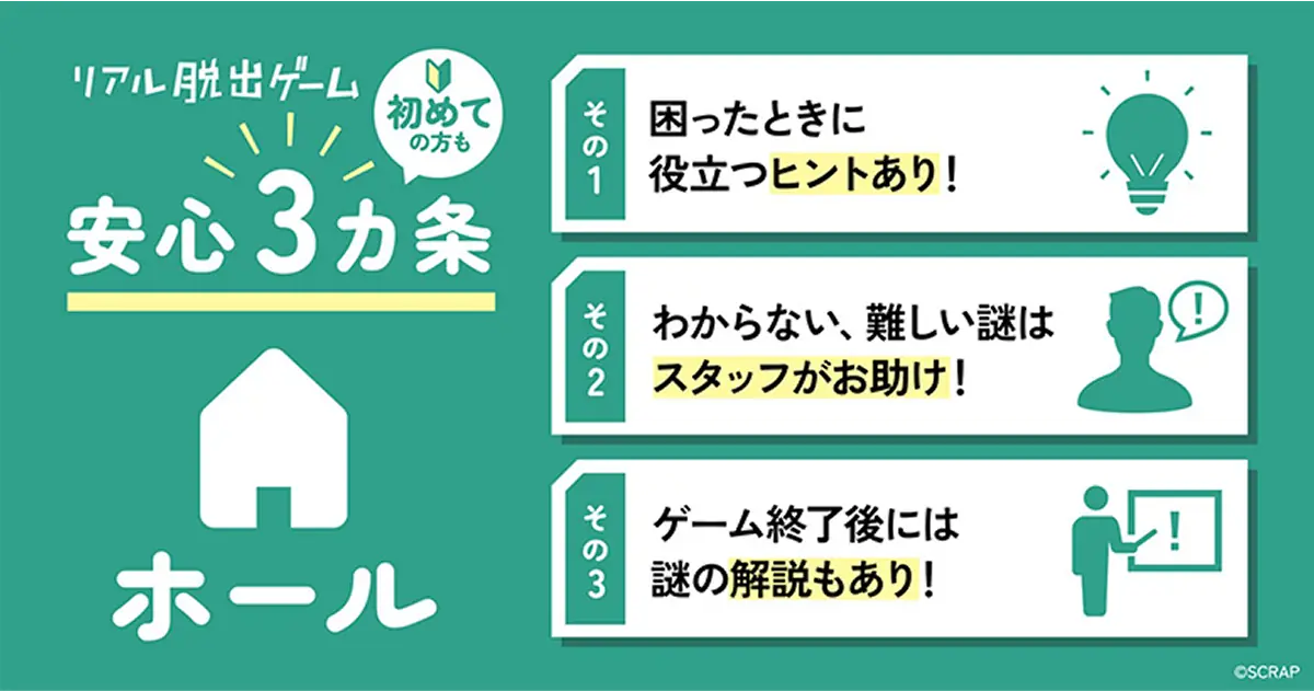 リアル脱出ゲーム　初めての方も安心３か条　その１　困ったときに役立つヒントあり！／その２　わからない、難しい謎はスタッフがお助け！／その３　ゲーム終了後には謎の解説もあり！